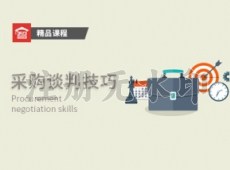 采购谈判技巧